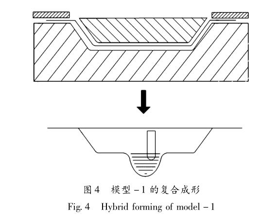 佛山五金沖壓件加工廠，復合成形