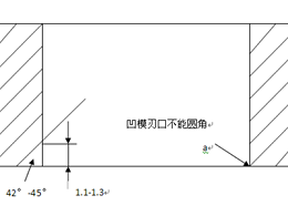 湖南五金沖壓件加工廠，精切模出現(xiàn)異常如何解決？