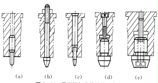 鈑金加工廠家-導正銷和凸模的幾種裝配圖