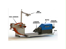 珠海五金沖壓件加工廠，4種沖壓自動(dòng)生產(chǎn)線比較