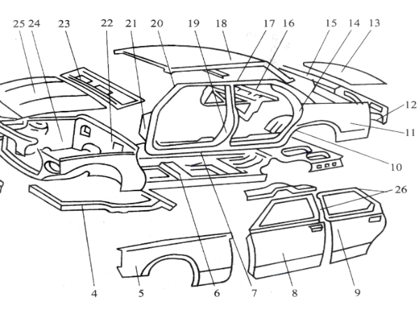 看一看！汽車五金沖壓工藝的發展方向